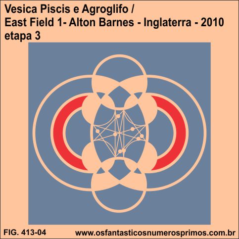 Vesica Piscis e o Agroglifo de East Field 1 - Alton Barnes - etapa 3
